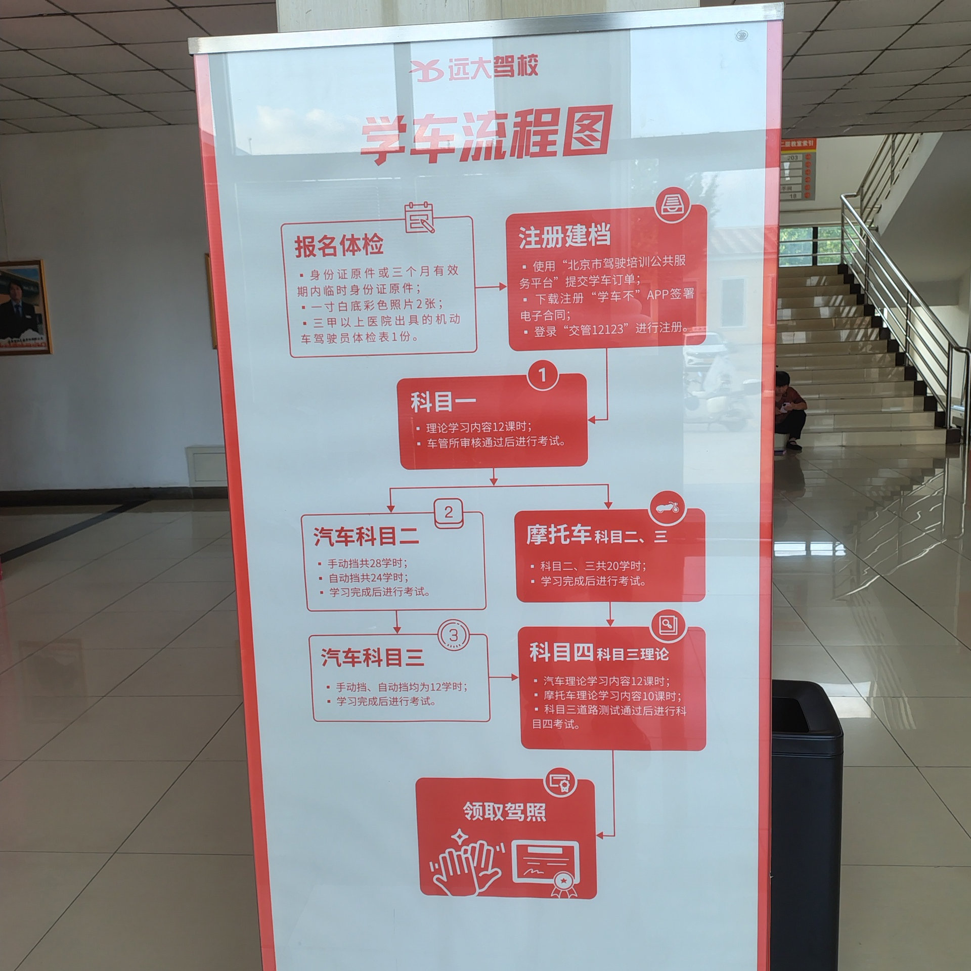 C2传统教学平日班训练场景